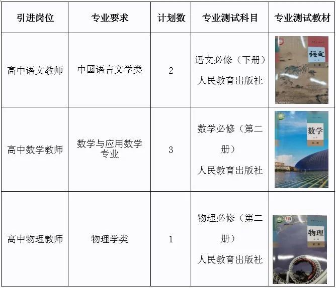 安徽省霍山中学2024年引进高层次教师公告！